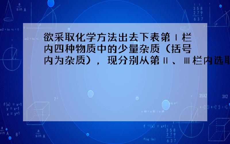 欲采取化学方法出去下表第Ⅰ栏内四种物质中的少量杂质（括号内为杂质），现分别从第Ⅱ、Ⅲ栏内选取合理选项的字母序号．则下列对