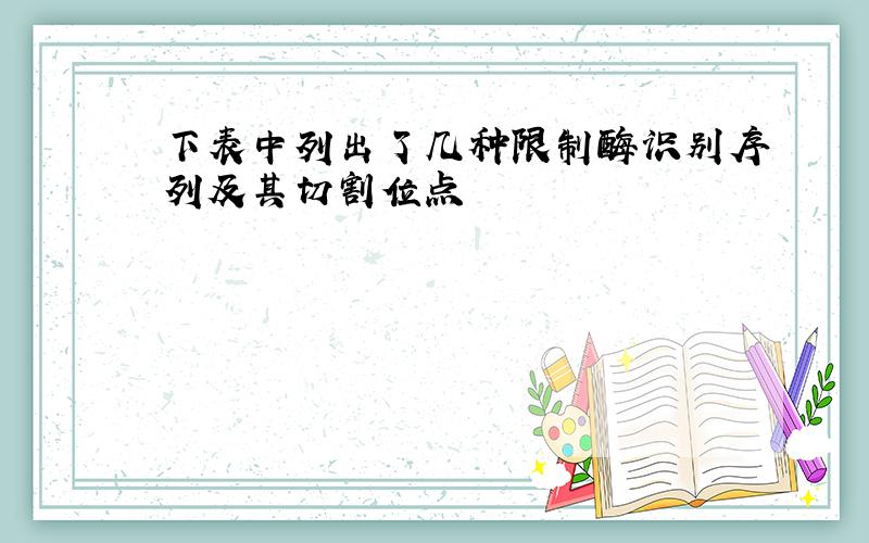 下表中列出了几种限制酶识别序列及其切割位点