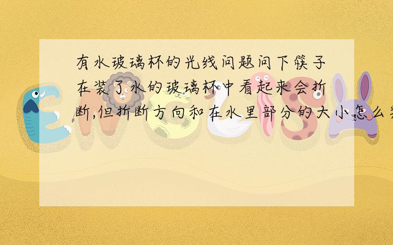 有水玻璃杯的光线问题问下筷子在装了水的玻璃杯中看起来会折断,但折断方向和在水里部分的大小怎么判断?有什么原理