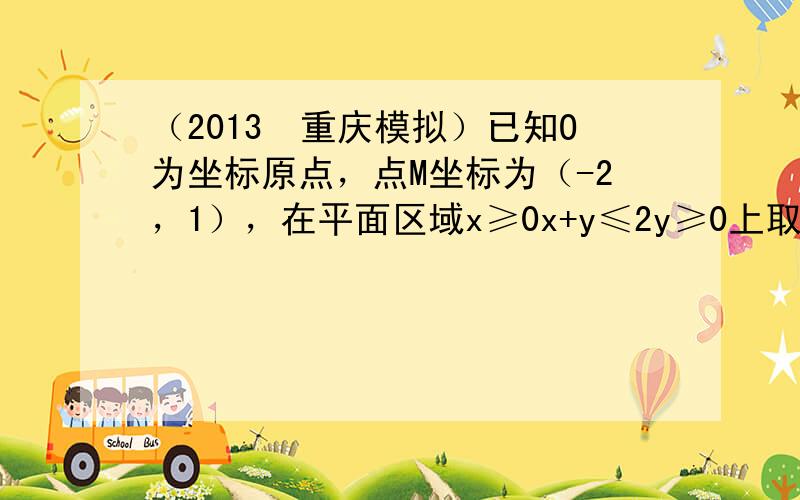 （2013•重庆模拟）已知O为坐标原点，点M坐标为（-2，1），在平面区域x≥0x+y≤2y≥0上取一点N，则使|MN|