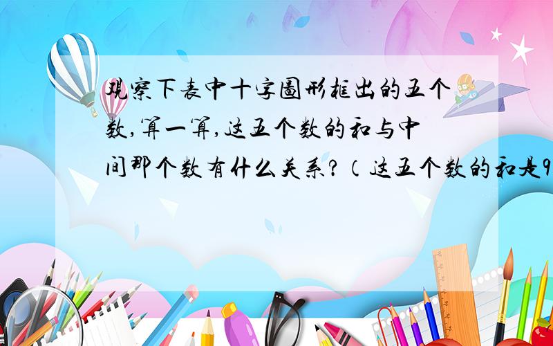 观察下表中十字图形框出的五个数,算一算,这五个数的和与中间那个数有什么关系?（这五个数的和是90）