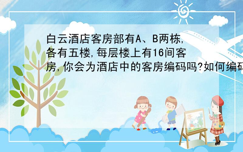 白云酒店客房部有A、B两栋,各有五楼,每层楼上有16间客房,你会为酒店中的客房编码吗?如何编码?