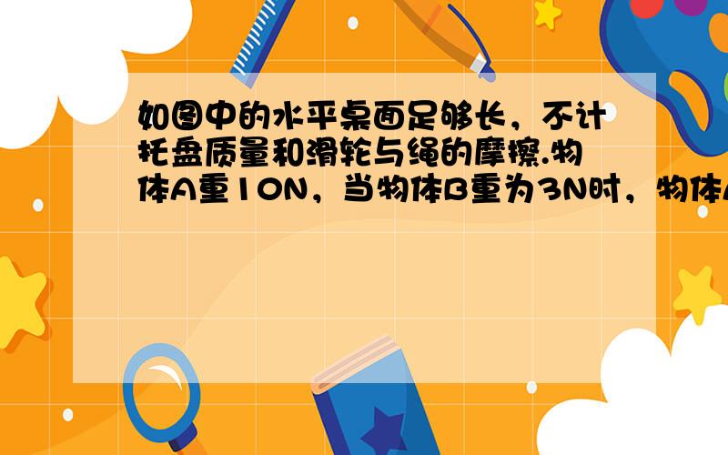 如图中的水平桌面足够长，不计托盘质量和滑轮与绳的摩擦.物体A重10N，当物体B重为3N时，物体A向右做匀速直线运动，要使