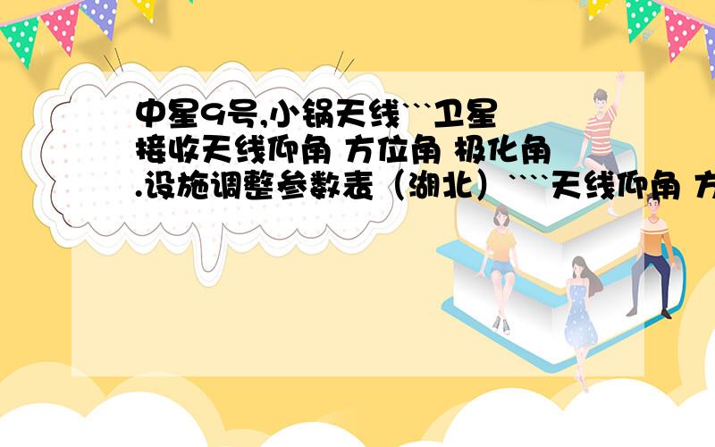 中星9号,小锅天线```卫星接收天线仰角 方位角 极化角.设施调整参数表（湖北）````天线仰角 方位角 极化