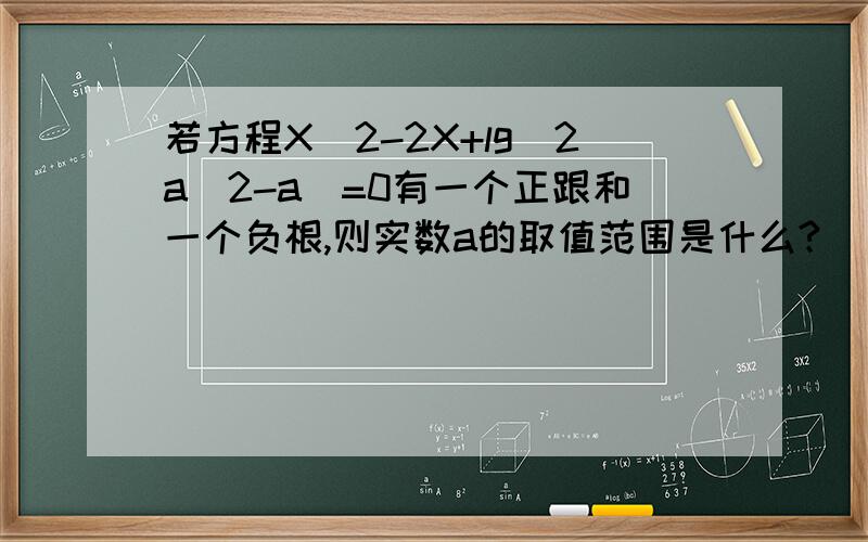 若方程X^2-2X+lg(2a^2-a)=0有一个正跟和一个负根,则实数a的取值范围是什么?