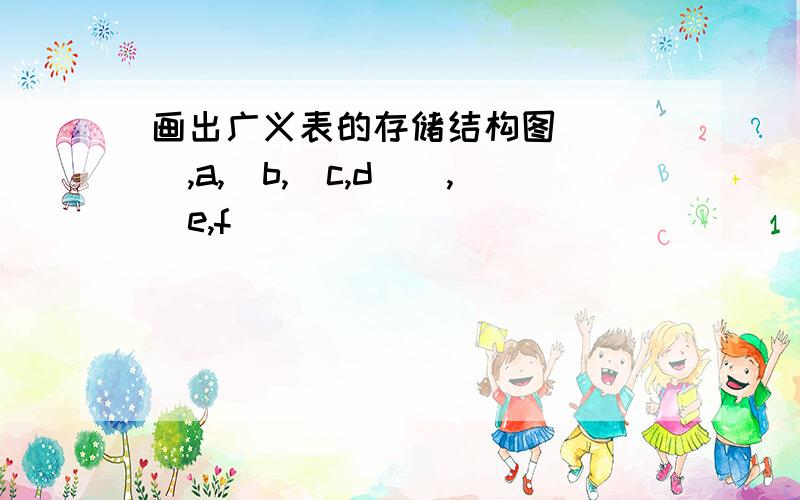 画出广义表的存储结构图 （（）,a,（b,(c,d)）,(e,f)）