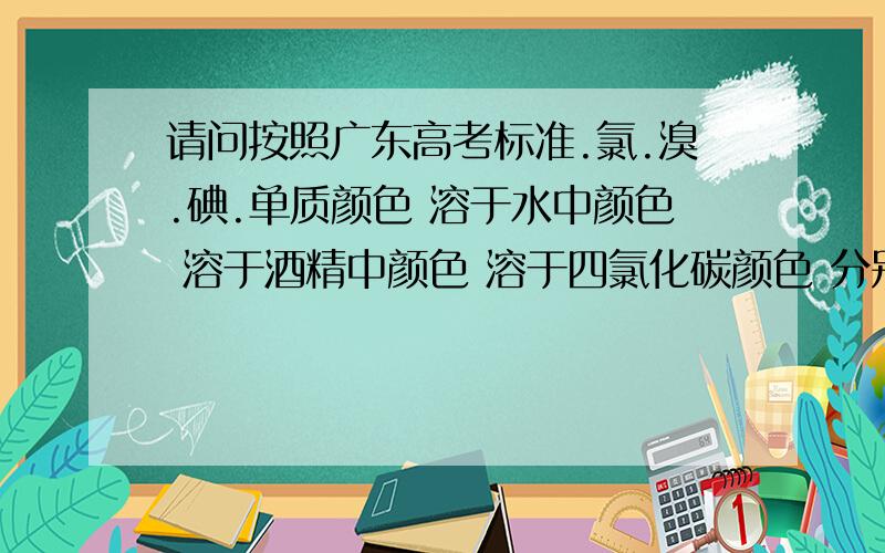 请问按照广东高考标准.氯.溴.碘.单质颜色 溶于水中颜色 溶于酒精中颜色 溶于四氯化碳颜色 分别是什么?请回答者务必按照