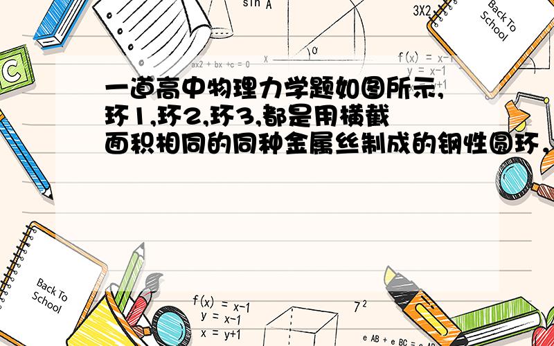 一道高中物理力学题如图所示,环1,环2,环3,都是用横截面积相同的同种金属丝制成的钢性圆环，现有三根不可伸长的轻绳，一端