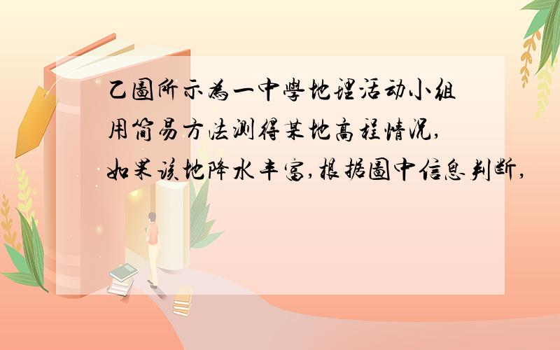 乙图所示为一中学地理活动小组用简易方法测得某地高程情况,如果该地降水丰富,根据图中信息判断,