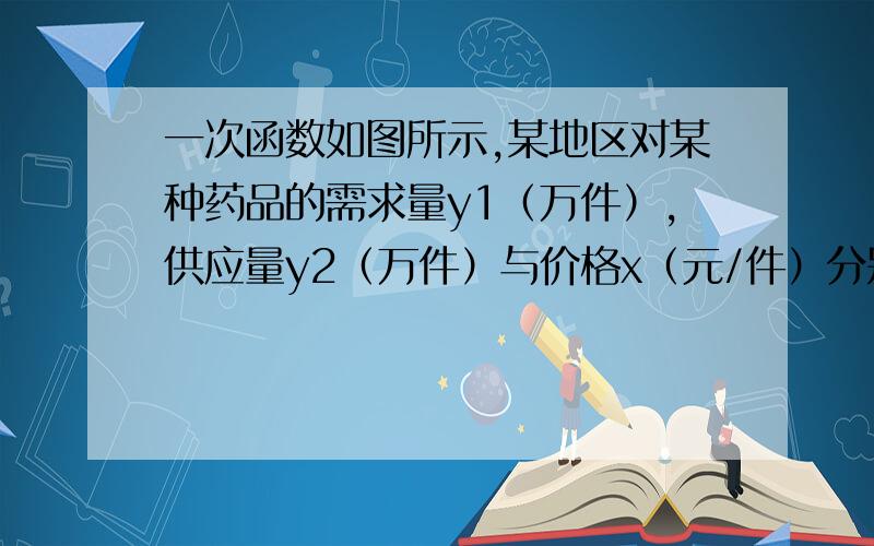 一次函数如图所示,某地区对某种药品的需求量y1（万件）,供应量y2（万件）与价格x（元/件）分别近似满足下列函数关系式：