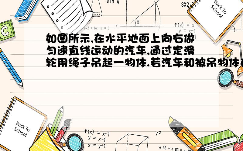 如图所示,在水平地面上向右做匀速直线运动的汽车,通过定滑轮用绳子吊起一物体.若汽车和被吊物体在同一