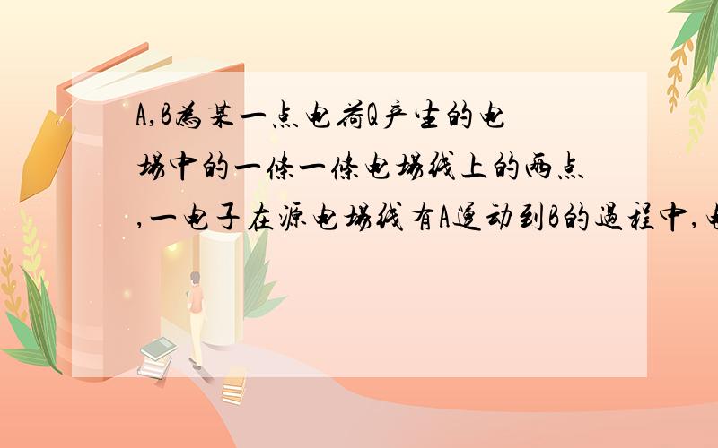 A,B为某一点电荷Q产生的电场中的一条一条电场线上的两点,一电子在源电场线有A运动到B的过程中,电场力...