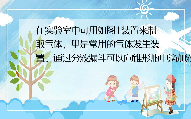 在实验室中可用如图1装置来制取气体，甲是常用的气体发生装置，通过分液漏斗可以向锥形瓶中滴加液体．请回答下列问题：