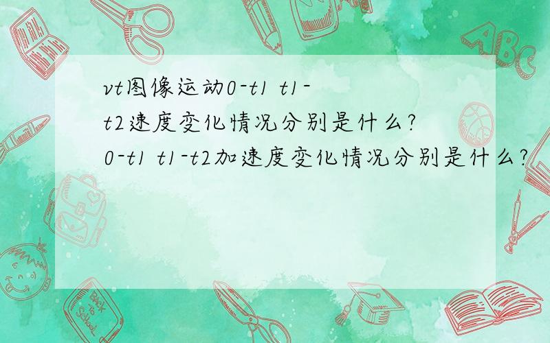 vt图像运动0-t1 t1-t2速度变化情况分别是什么?0-t1 t1-t2加速度变化情况分别是什么?