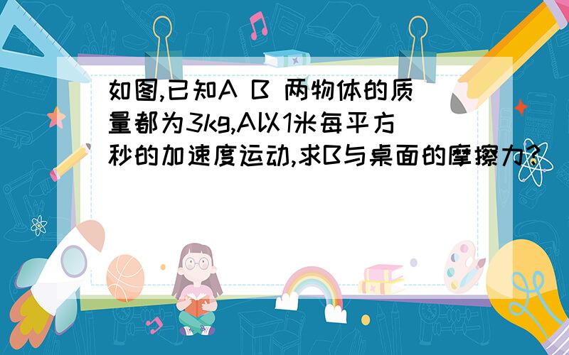 如图,已知A B 两物体的质量都为3kg,A以1米每平方秒的加速度运动,求B与桌面的摩擦力?