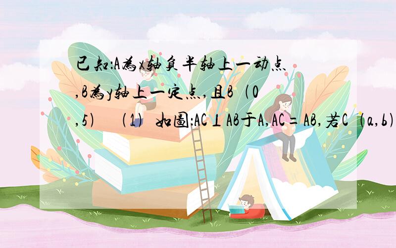 已知：A为x轴负半轴上一动点,B为y轴上一定点,且B﹙0,5﹚ ﹙1﹚如图：AC⊥AB于A,AC=AB,若C﹙a,b﹚,