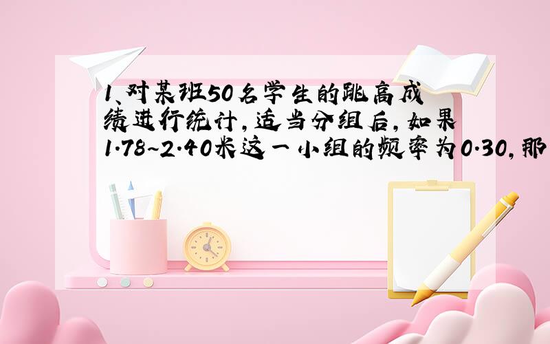 1、对某班50名学生的跳高成绩进行统计,适当分组后,如果1.78~2.40米这一小组的频率为0.30,那么这个成绩段的学