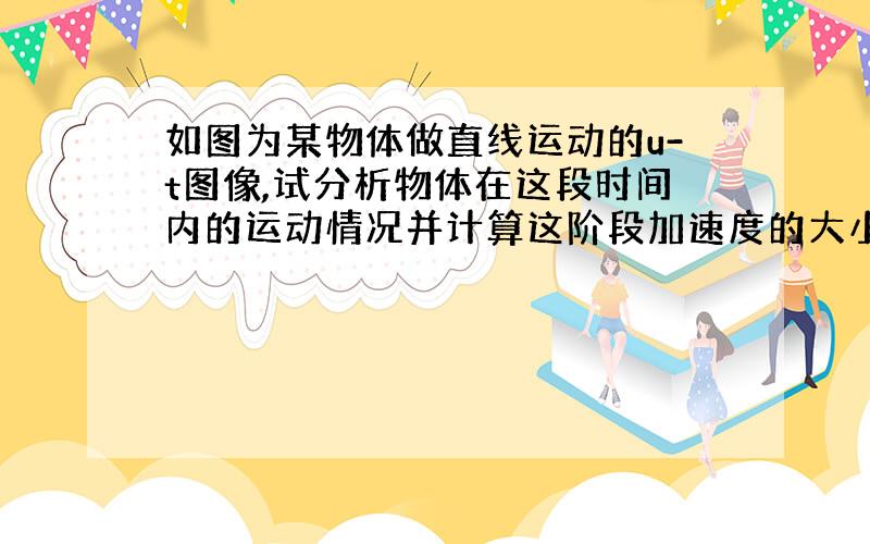 如图为某物体做直线运动的u-t图像,试分析物体在这段时间内的运动情况并计算这阶段加速度的大小和方向