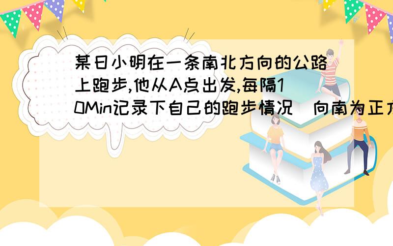 某日小明在一条南北方向的公路上跑步,他从A点出发,每隔10Min记录下自己的跑步情况（向南为正方向,单位：m)