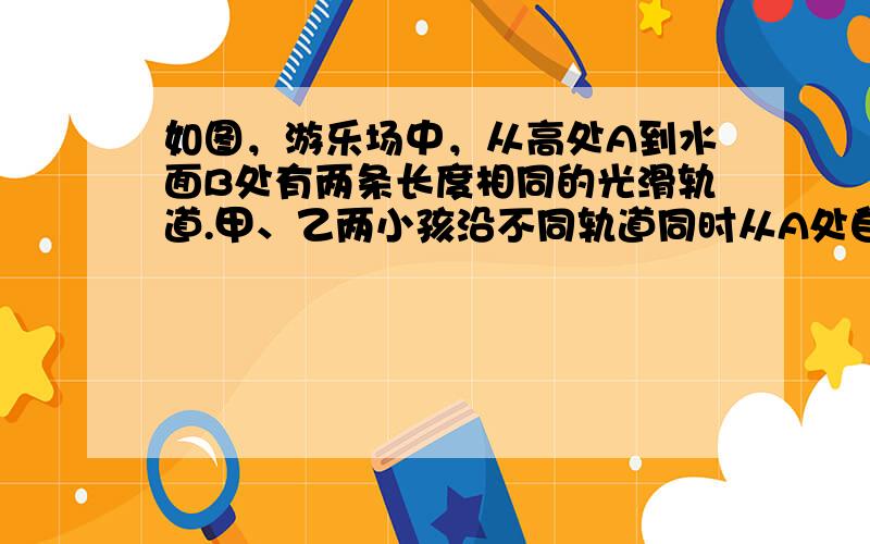 如图，游乐场中，从高处A到水面B处有两条长度相同的光滑轨道.甲、乙两小孩沿不同轨道同时从A处自由滑向B处，下列说法正确的