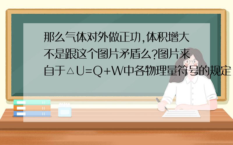 那么气体对外做正功,体积增大不是跟这个图片矛盾么?图片来自于△U=Q+W中各物理量符号的规定