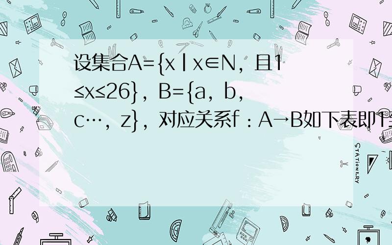 设集合A={x|x∈N，且1≤x≤26}，B={a，b，c…，z}，对应关系f：A→B如下表即1到26按由小到大顺序排列