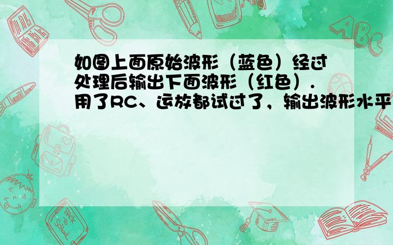 如图上面原始波形（蓝色）经过处理后输出下面波形（红色）.用了RC、运放都试过了，输出波形水平段保持不住！