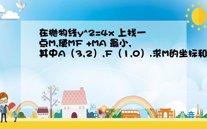 在抛物线y^2=4x 上找一点M,使MF +MA 最小,其中A（3,2）,F（1,0）.求M的坐标和此时的最小值 ,