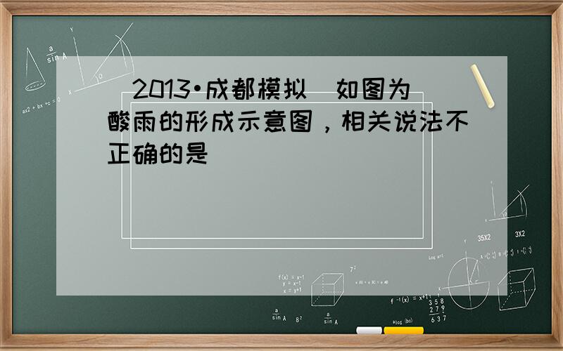 （2013•成都模拟）如图为酸雨的形成示意图，相关说法不正确的是（　　）