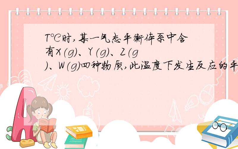 T℃时,某一气态平衡体系中含有X(g)、Y(g)、Z(g)、W(g)四种物质,此温度下发生反应的平衡常数表达式为：,