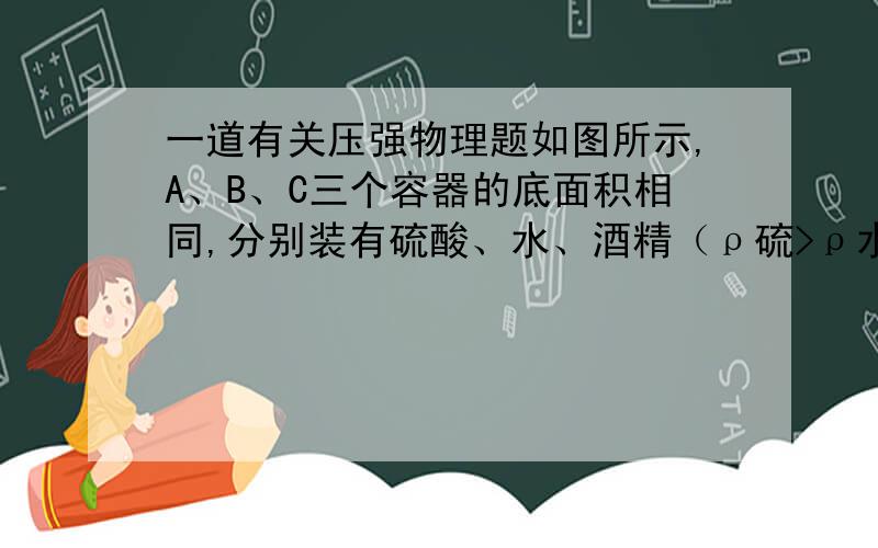 一道有关压强物理题如图所示,A、B、C三个容器的底面积相同,分别装有硫酸、水、酒精（ρ硫>ρ水>ρ酒精）,已知三个容器底