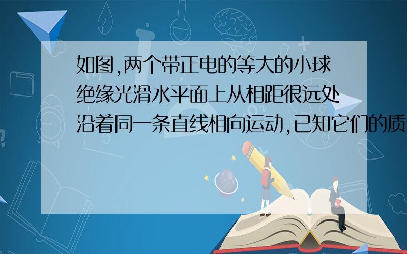 如图,两个带正电的等大的小球绝缘光滑水平面上从相距很远处沿着同一条直线相向运动,已知它们的质量m1=m2=m ,m1,m