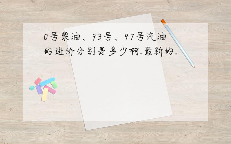 0号柴油、93号、97号汽油的进价分别是多少啊.最新的,