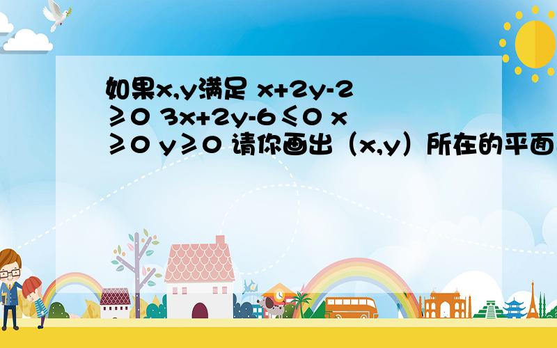 如果x,y满足 x+2y-2≥0 3x+2y-6≤0 x≥0 y≥0 请你画出（x,y）所在的平面区域（用阴影表示）