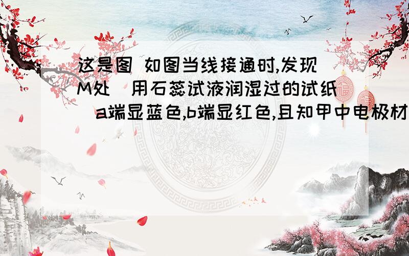 这是图 如图当线接通时,发现M处（用石蕊试液润湿过的试纸）a端显蓝色,b端显红色,且知甲中电极材料是锌.银,乙中电极材料