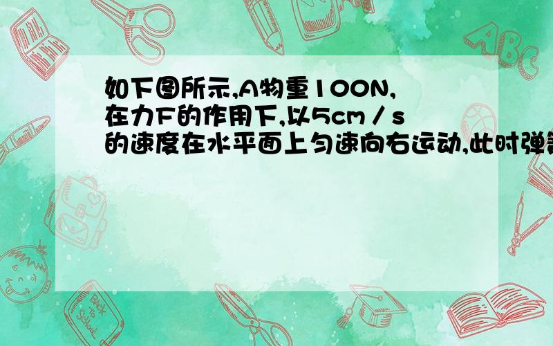 如下图所示,A物重100N,在力F的作用下,以5cm／s的速度在水平面上匀速向右运动,此时弹簧秤的示数为10N,则A物体