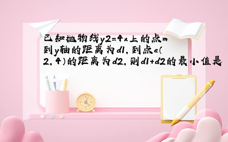 已知抛物线y2=4x上的点m到y轴的距离为d1,到点a（2,4）的距离为d2,则d1+d2的最小值是