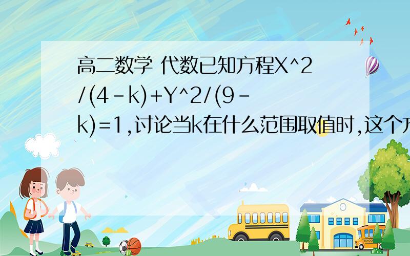 高二数学 代数已知方程X^2/(4-k)+Y^2/(9-k)=1,讨论当k在什么范围取值时,这个方程表示的曲线是（1）椭