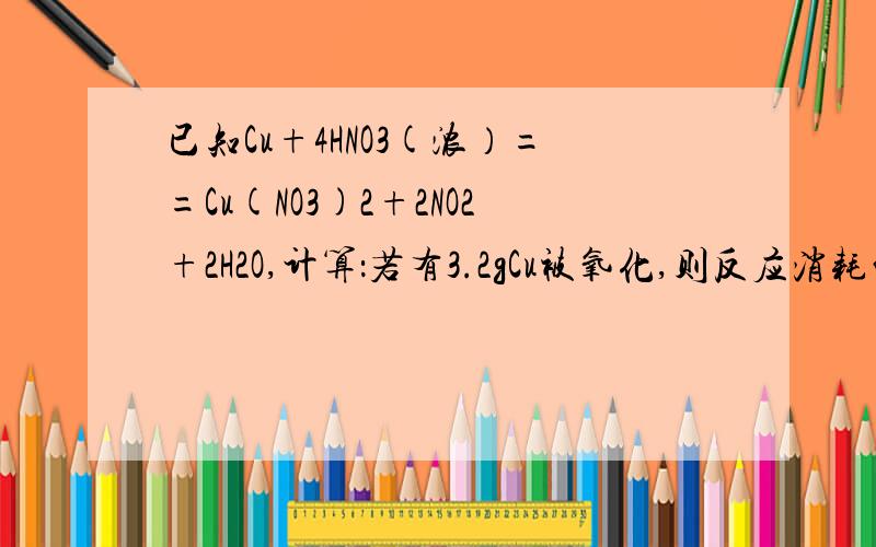 已知Cu+4HNO3(浓）==Cu(NO3)2+2NO2+2H2O,计算：若有3.2gCu被氧化,则反应消耗的硝酸和被还