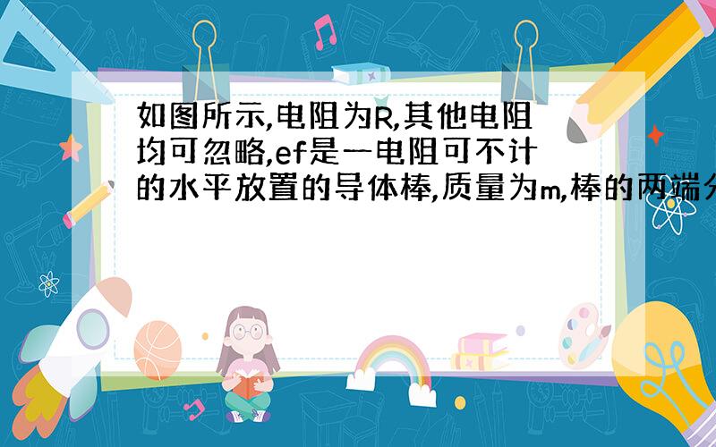 如图所示,电阻为R,其他电阻均可忽略,ef是一电阻可不计的水平放置的导体棒,质量为m,棒的两端分别与ab