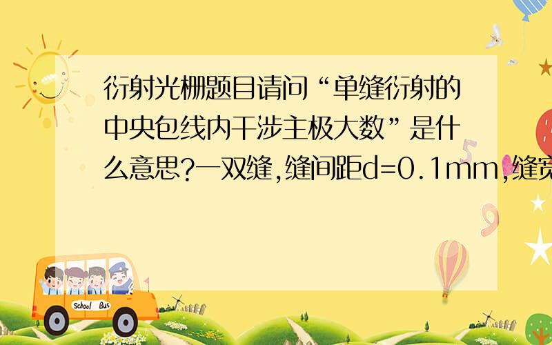 衍射光栅题目请问“单缝衍射的中央包线内干涉主极大数”是什么意思?一双缝,缝间距d=0.1mm,缝宽a=0.02mm,用波