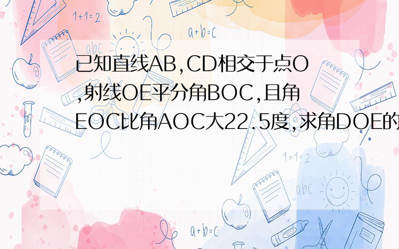 已知直线AB,CD相交于点O,射线OE平分角BOC,且角EOC比角AOC大22.5度,求角DOE的度数.要完整的过程.