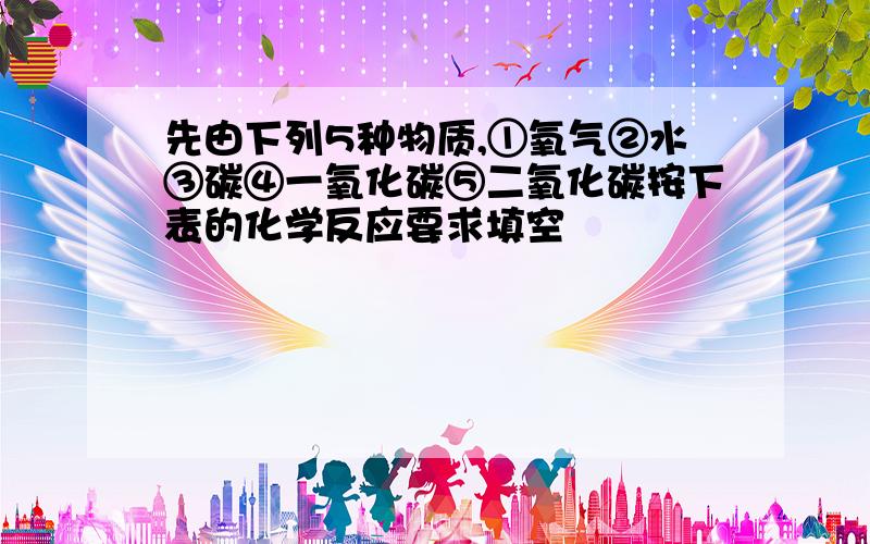 先由下列5种物质,①氧气②水③碳④一氧化碳⑤二氧化碳按下表的化学反应要求填空