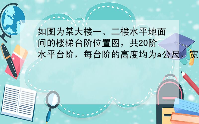 如图为某大楼一、二楼水平地面间的楼梯台阶位置图，共20阶水平台阶，每台阶的高度均为a公尺，宽度均为b公尺（a≠b）.求图