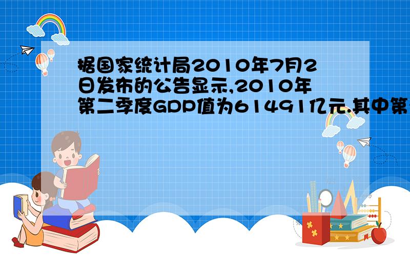 据国家统计局2010年7月2日发布的公告显示,2010年第二季度GDP值为61491亿元.其中第一、第二、第三、产业所占