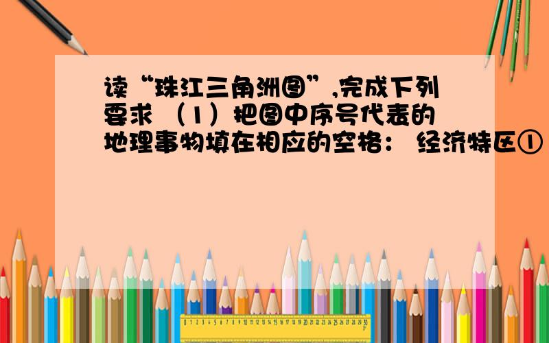 读“珠江三角洲图”,完成下列要求 （1）把图中序号代表的地理事物填在相应的空格： 经济特区①