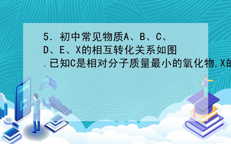 5．初中常见物质A、B、C、D、E、X的相互转化关系如图.已知C是相对分子质量最小的氧化物,X的相对分子质量小于50,B