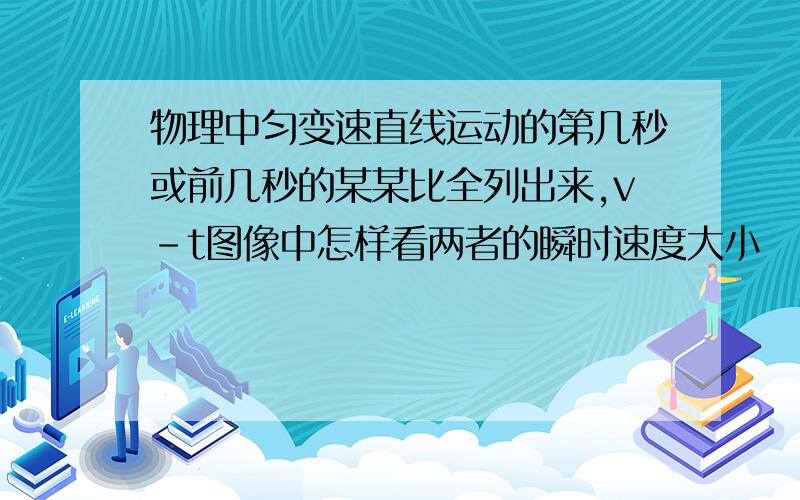 物理中匀变速直线运动的第几秒或前几秒的某某比全列出来,v-t图像中怎样看两者的瞬时速度大小