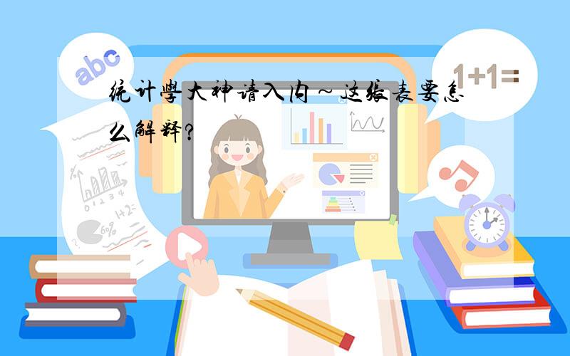 统计学大神请入内～这张表要怎么解释?