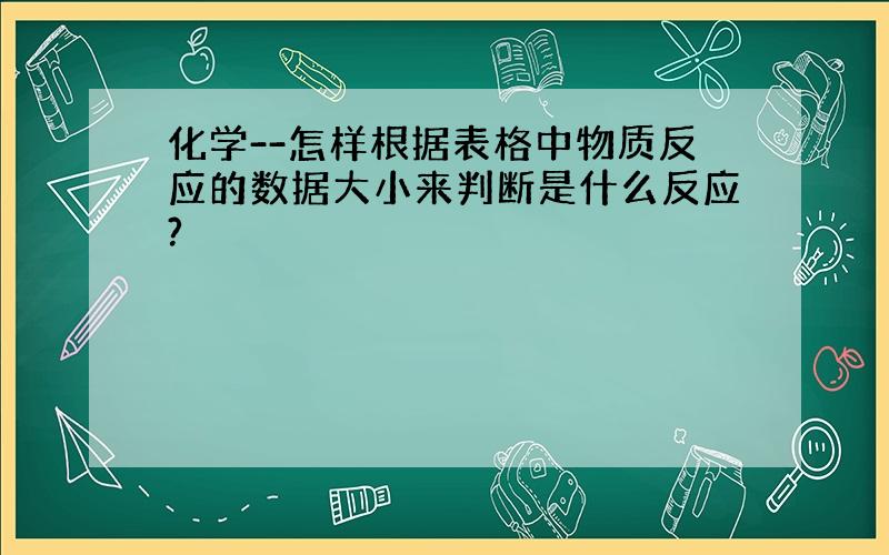 化学--怎样根据表格中物质反应的数据大小来判断是什么反应?